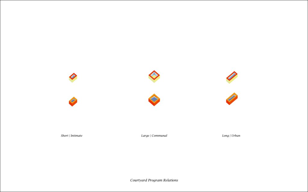 Besos Agroindustrial Housing_Marilia_Kevin_v2 (dragged) 11 (dragged)_page-0001