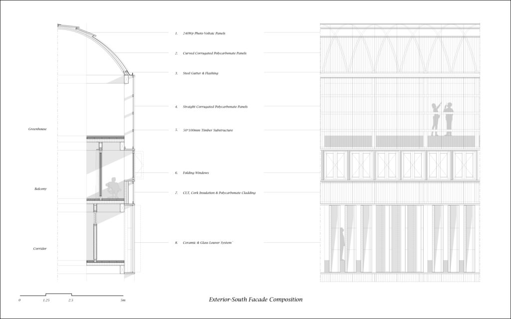 Besos Agroindustrial Housing_Marilia_Kevin_v2 (dragged) 2_page-0001