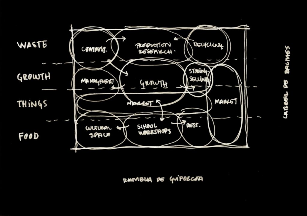 Besos Agroindustrial Housing_Marilia_Kevin_v2 (dragged) 9_page-0001